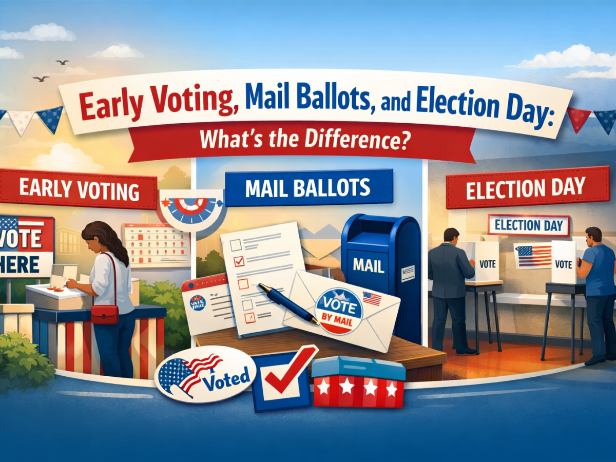 Early Voting, Mail Ballots, and Election Day: What’s the&nbsp;Difference?