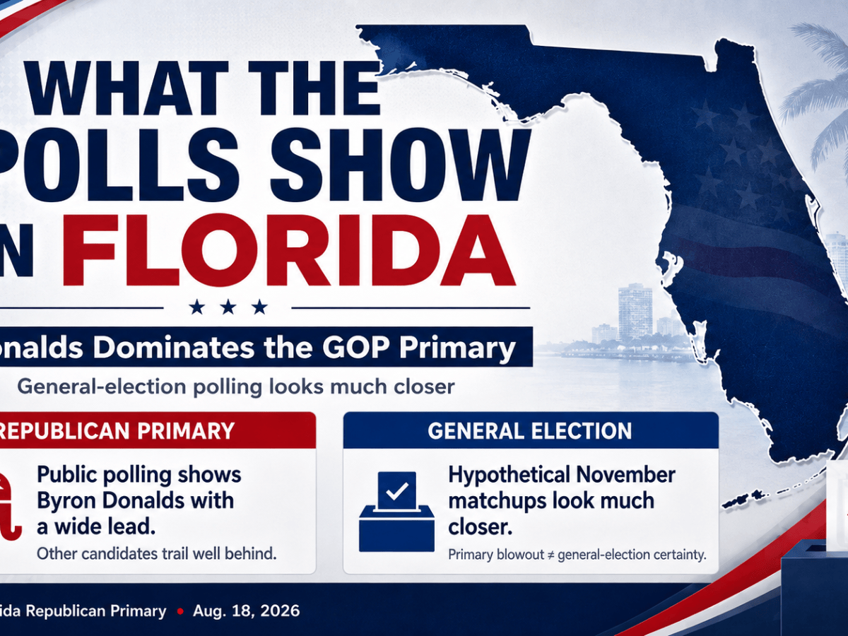 What the Polls Show in Florida’s Republican Primary for&nbsp;Governor