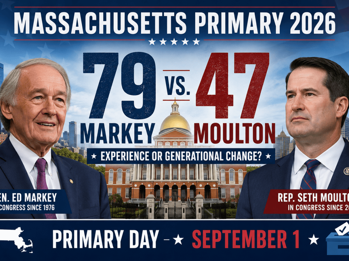 Massachusetts Heads Into a Sept. 1 Primary Dominated by a Generational Fight Over Ed Markey’s Senate&nbsp;Seat