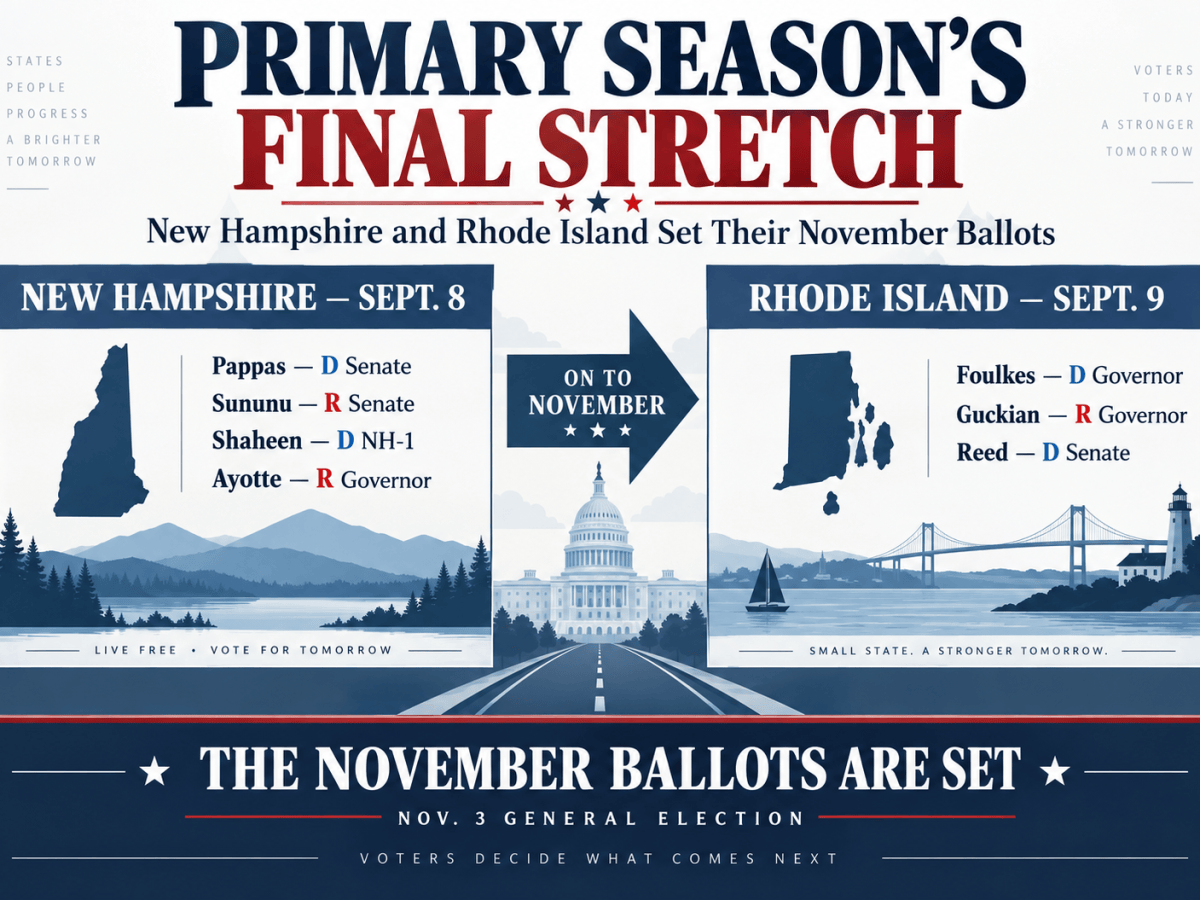 New Hampshire and Rhode Island Set Their November Ballots as Primary Season&nbsp;Closes